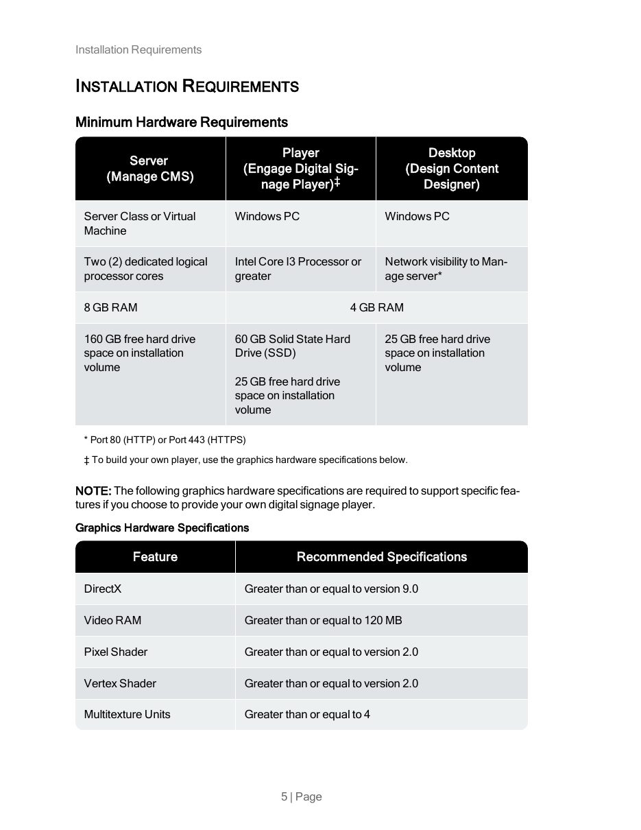 Installation requirements page with hardware tables for server, player, and desktop