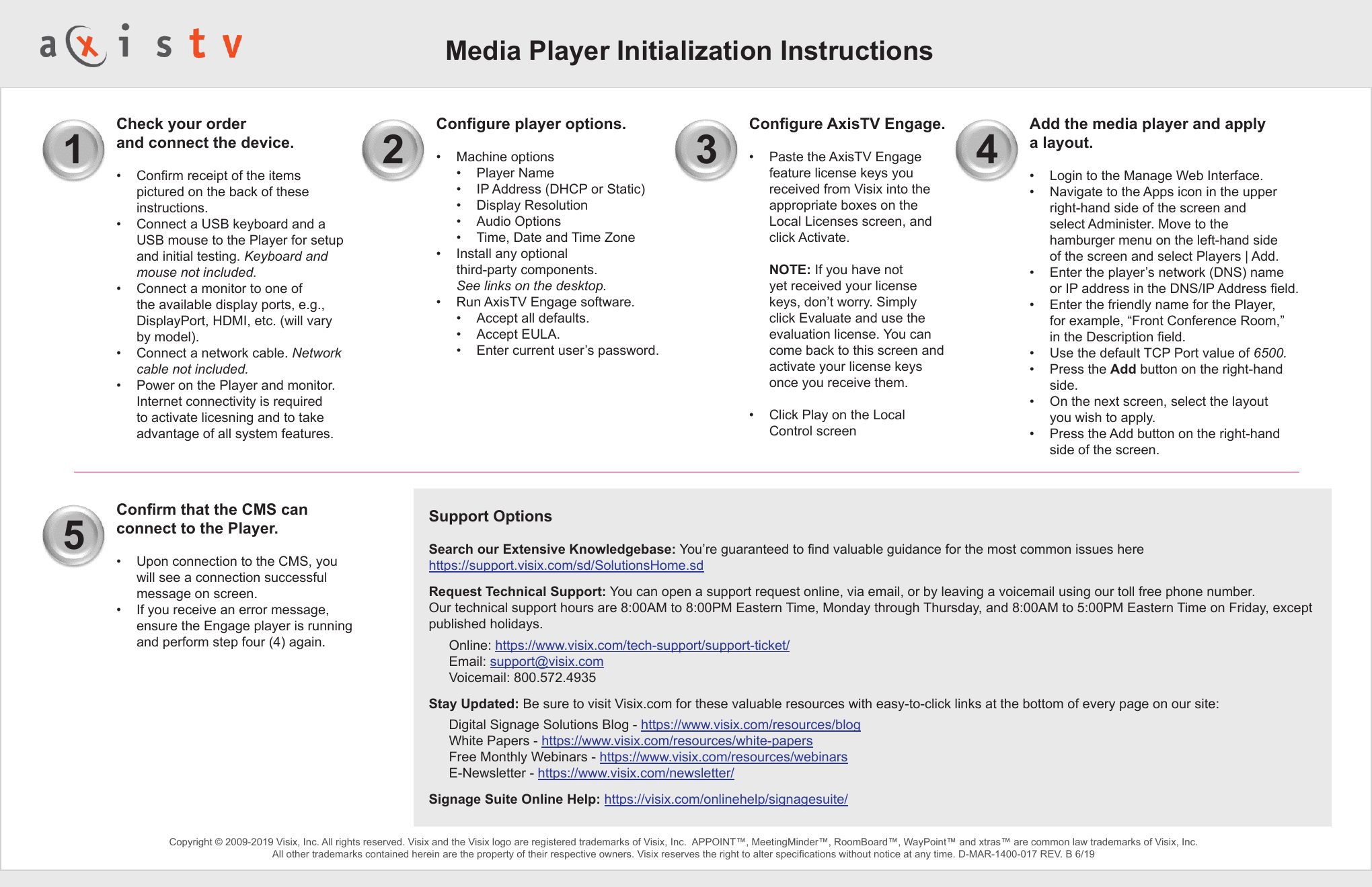 Page two of the setup card with five numbered configuration steps and support options